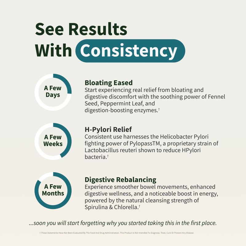 Gut Health Duo – Probiotics + Spirulina & Chlorella