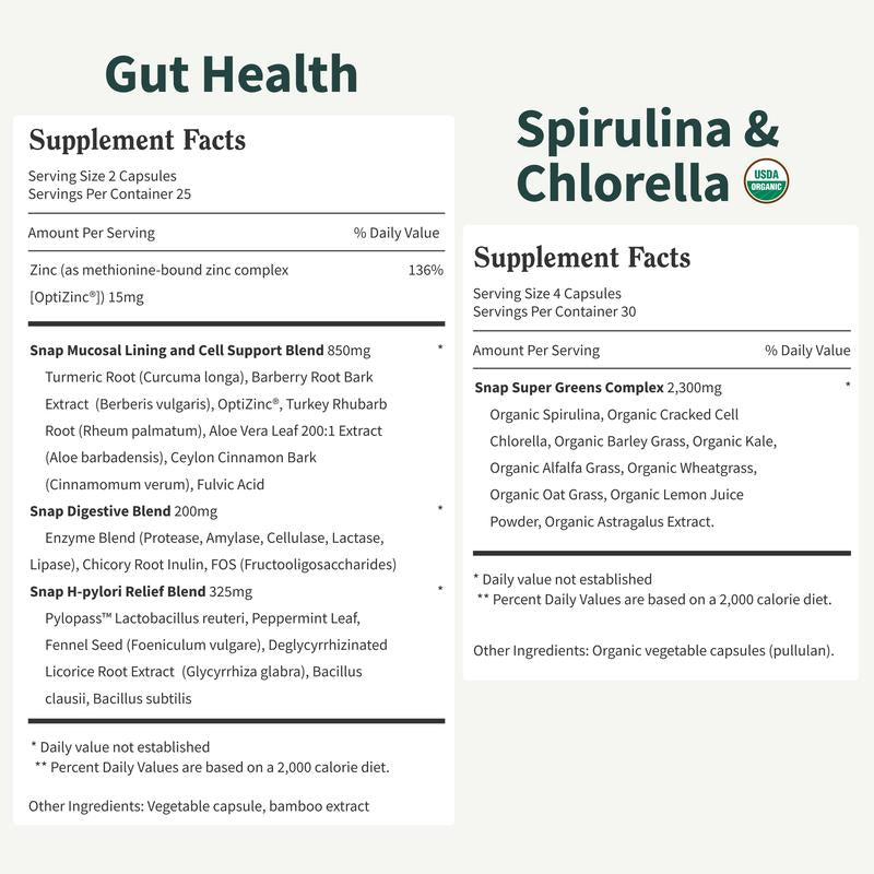 Gut Health Duo – Probiotics + Spirulina & Chlorella